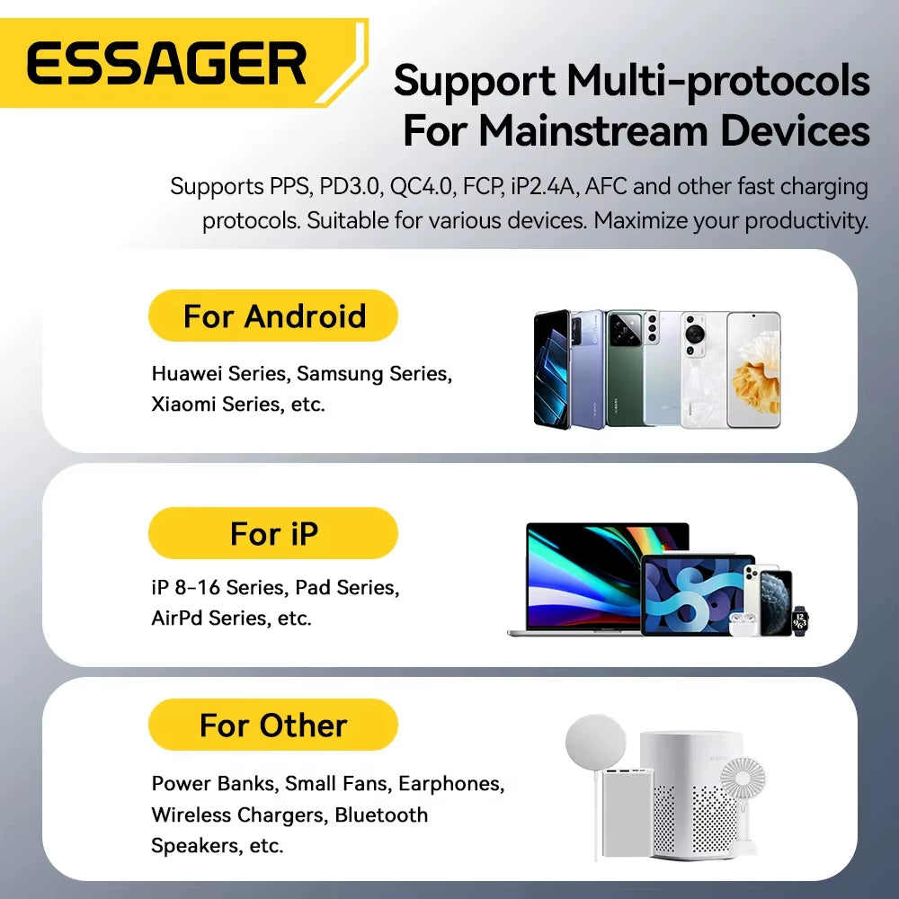 Essager USB Charger Travel Wall Adapter Safe Charging for Iphone15 14 EU Plug British Standard Hong Kong Version Charger