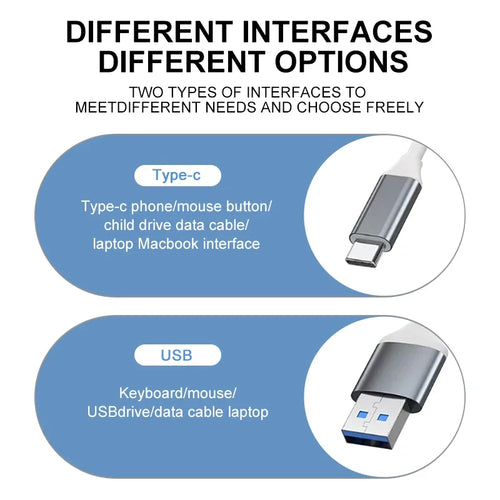 4 in 1 USB 3.0 Hub OTG Splitter Adapter Mobile Phone Laptop Accessories Type C Multi-Distributor Adapter For Macbook PC Computer
