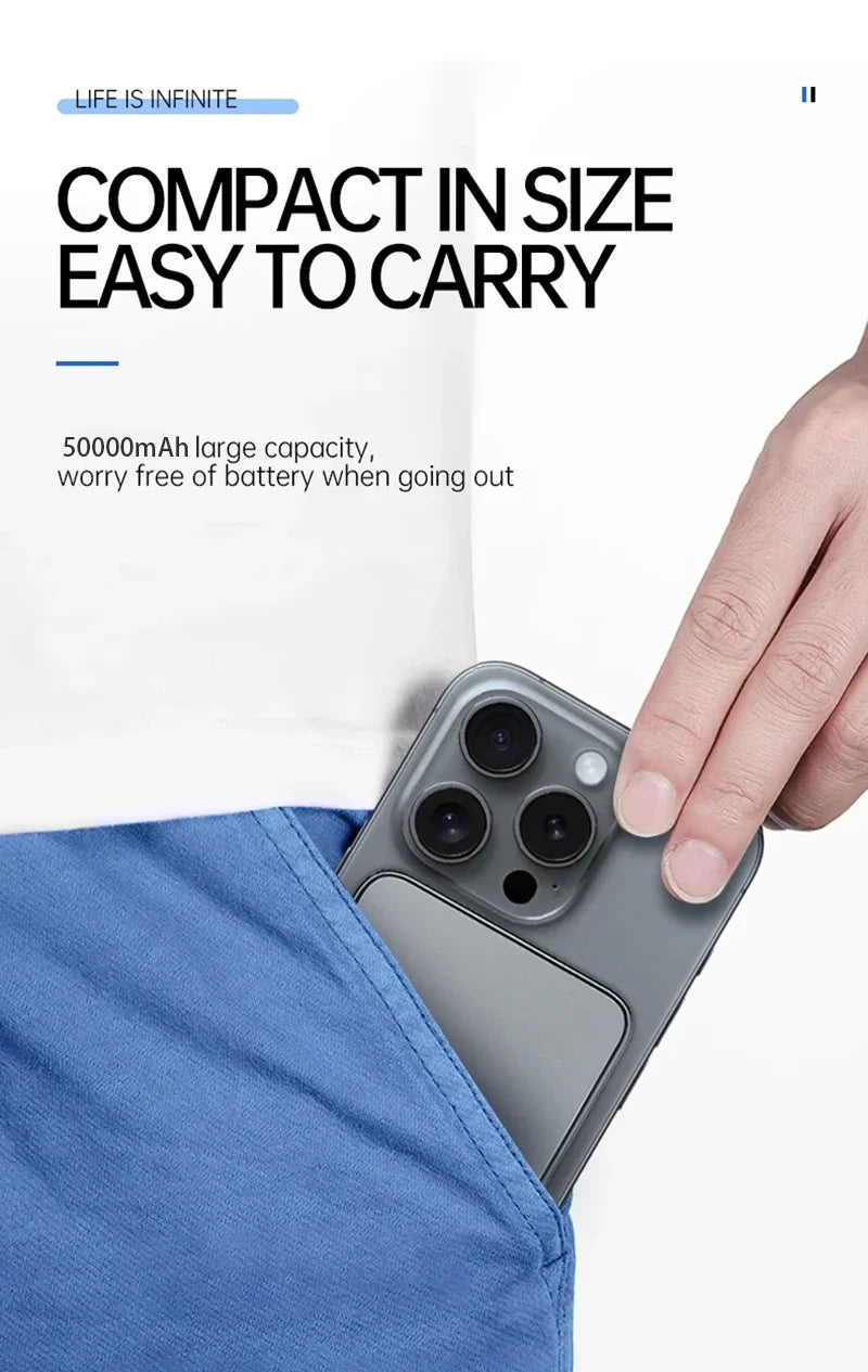 MagSafe Power Bank Magnetic Wireless Fast Charging Portable Charger