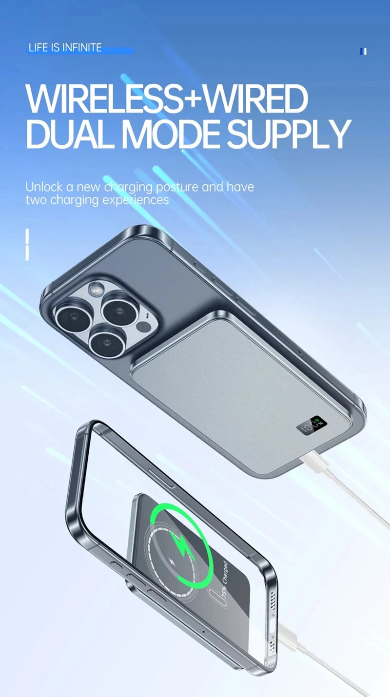 MagSafe Power Bank Magnetic Wireless Fast Charging Portable Charger