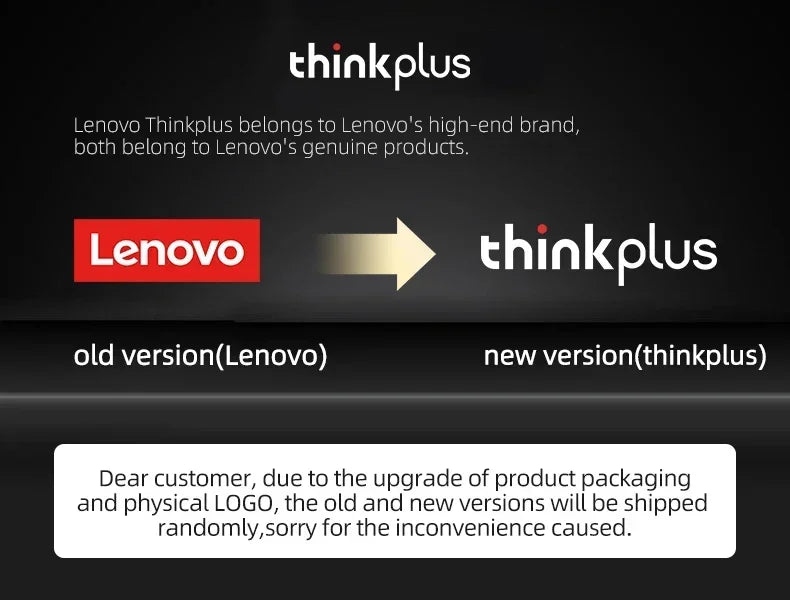 Lenovo LP5 PRO Wireless Bluetooth earphones