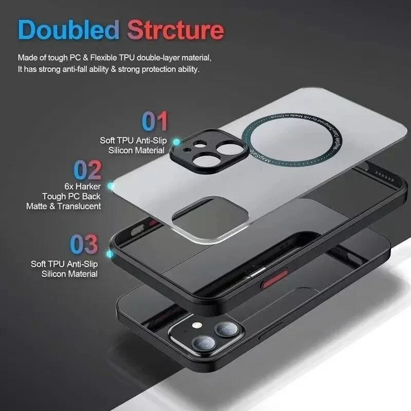 Magsafe Matte Armor Case Iphone