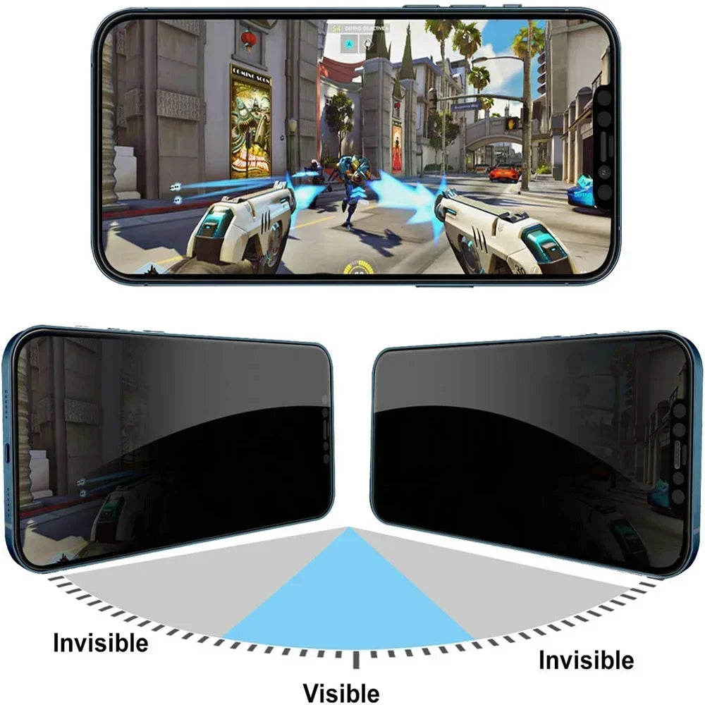 360 Anti-Spy Screen Protector