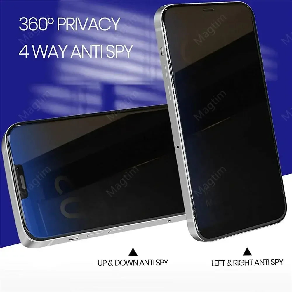 360 Anti-Spy Screen Protector