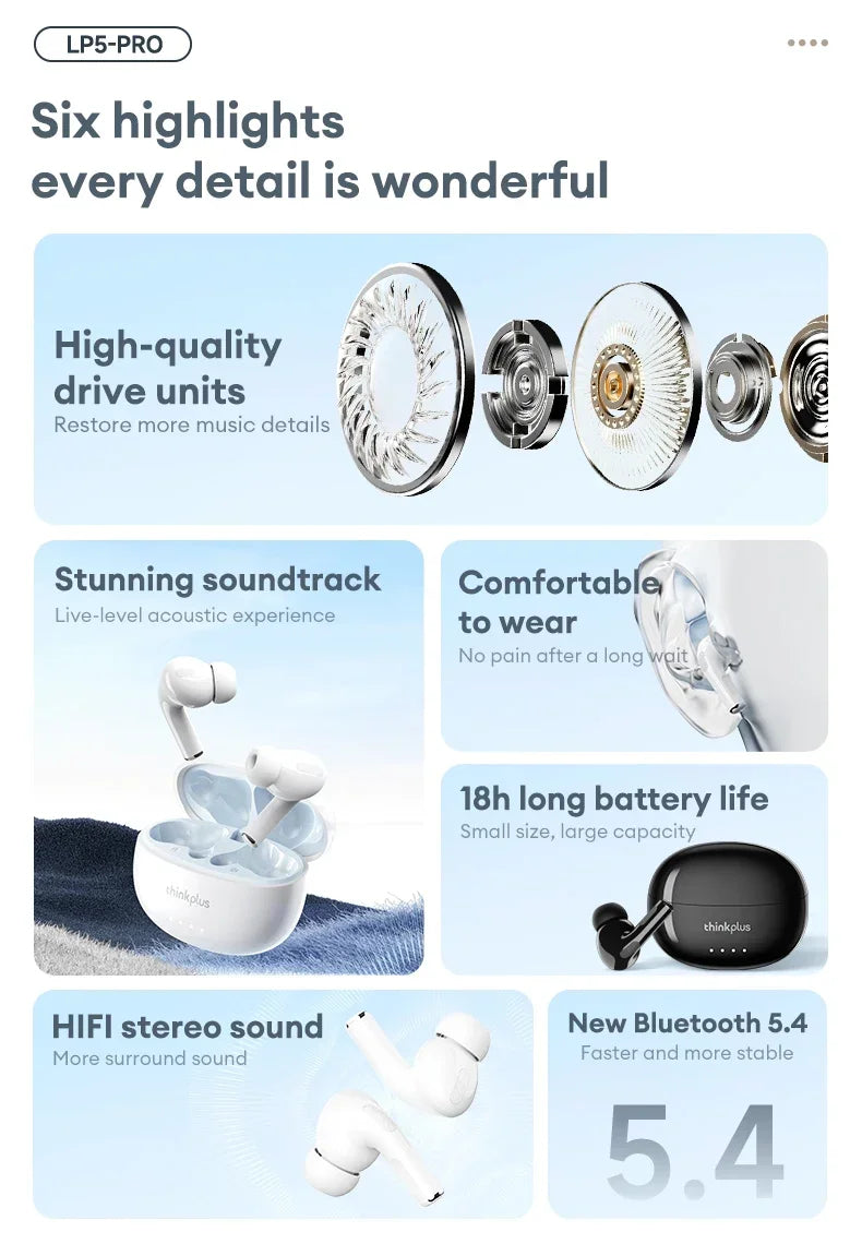 Lenovo LP5 PRO Wireless Bluetooth earphones