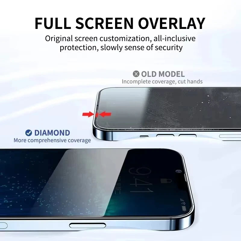 Privacy Screen Protector For iPhone 17 Pro Max Anti Spy