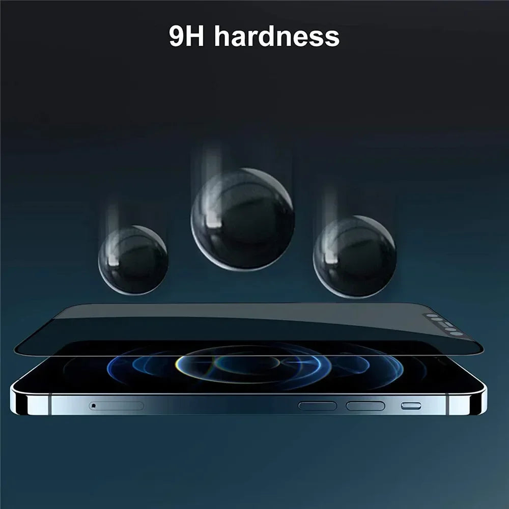 360 Anti-Spy Screen Protector
