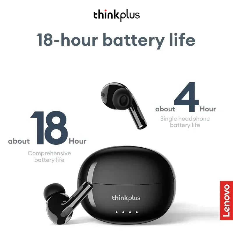 Lenovo LP5 PRO Wireless Bluetooth earphones