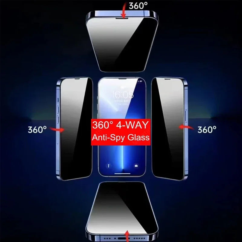 360 Anti-Spy Screen Protector