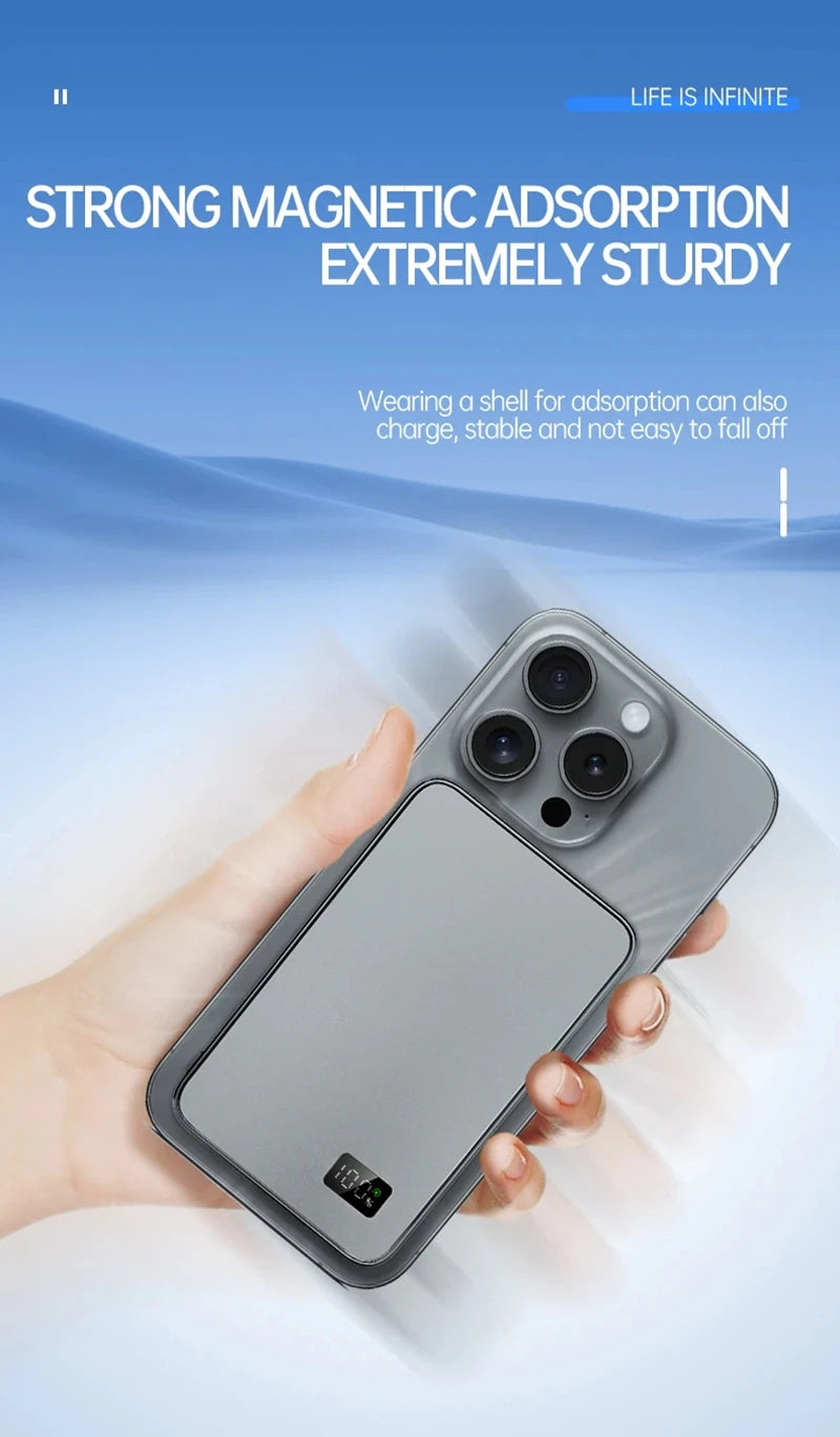 MagSafe Power Bank Magnetic Wireless Fast Charging Portable Charger